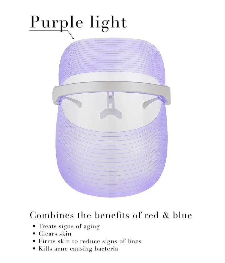 4 Color LED Light Therapy Mask - Skynnology
