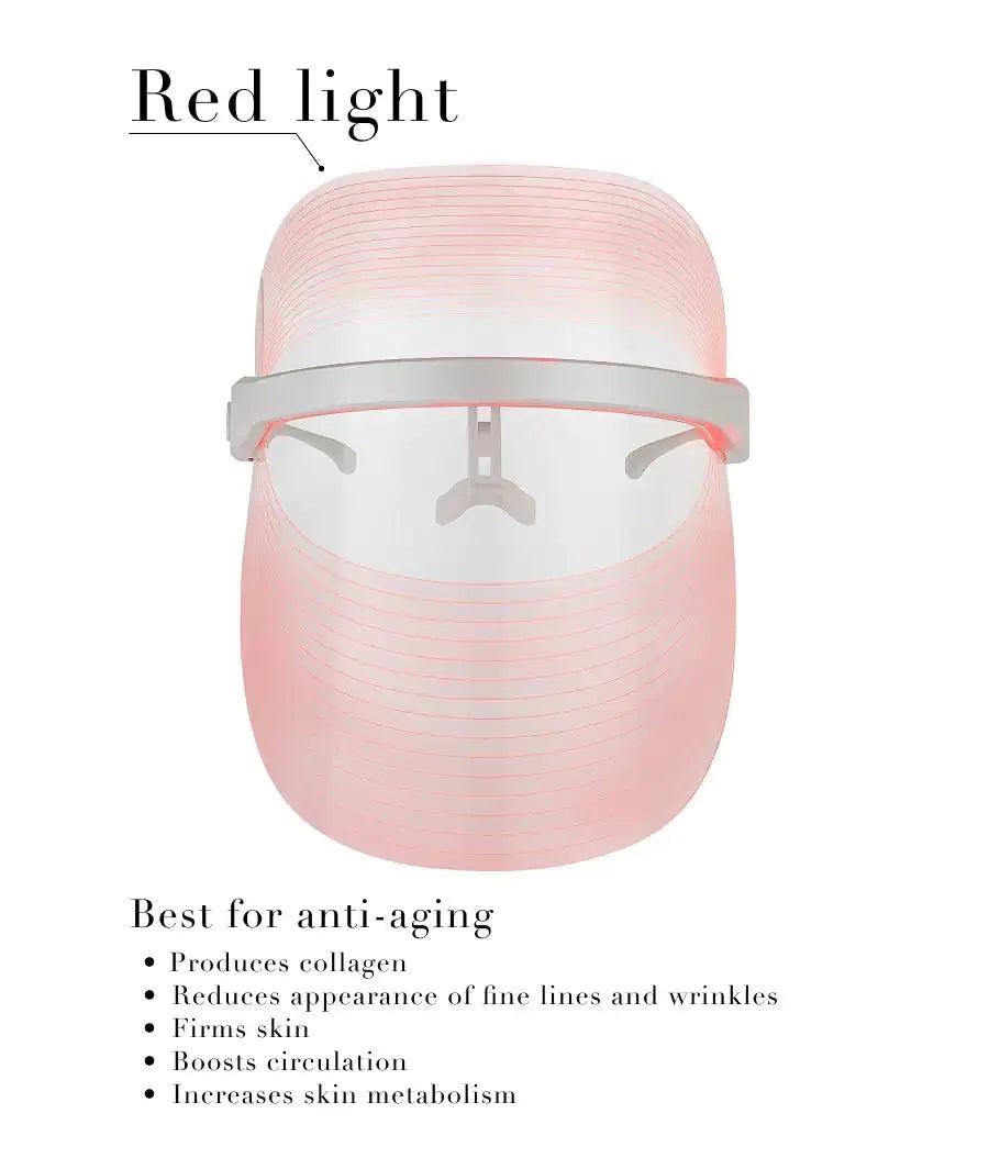 4 Color LED Light Therapy Mask - Skynnology
